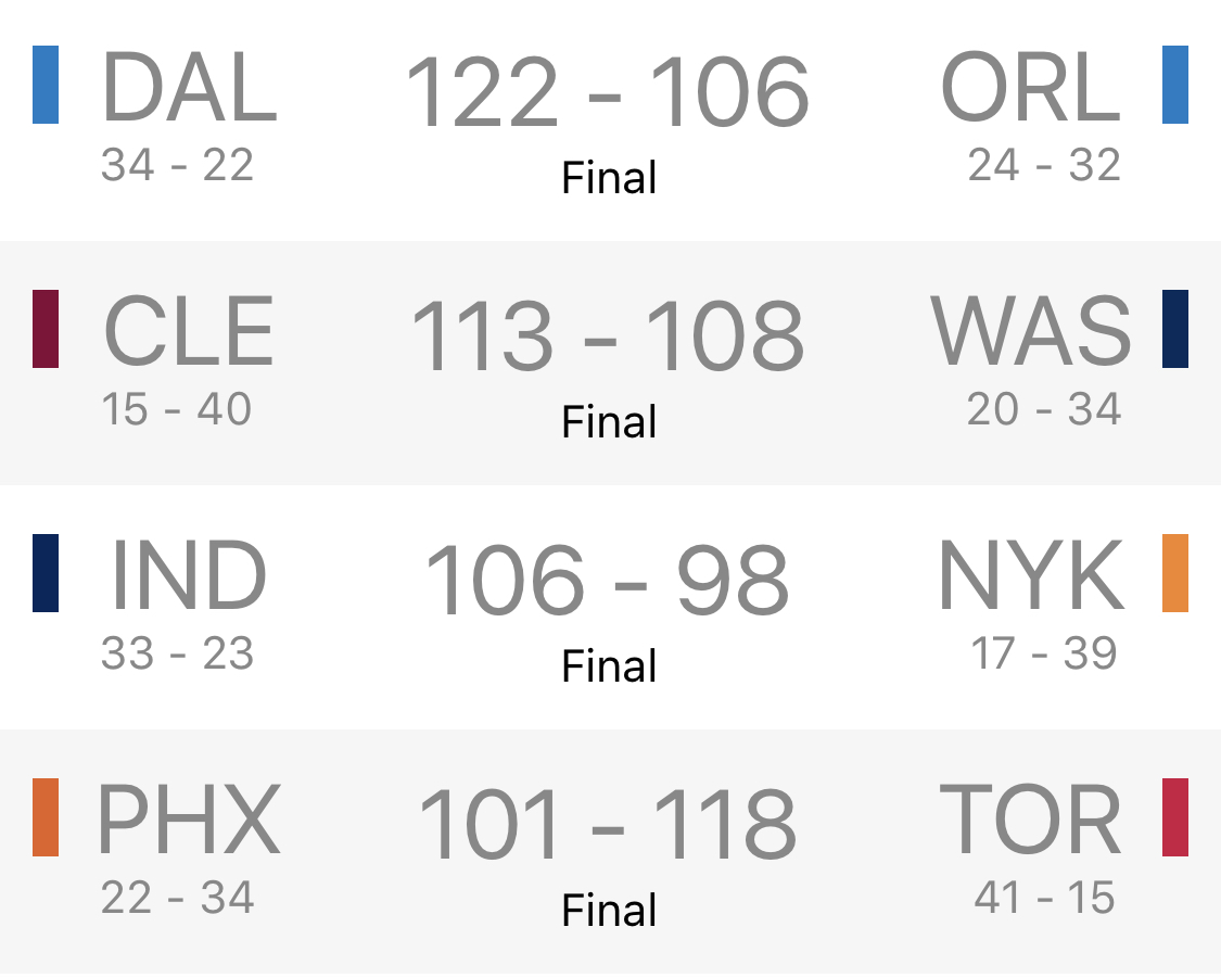 Building a Mobile NBA Score and Stats App with React Native and TypeScript JonLim.ca